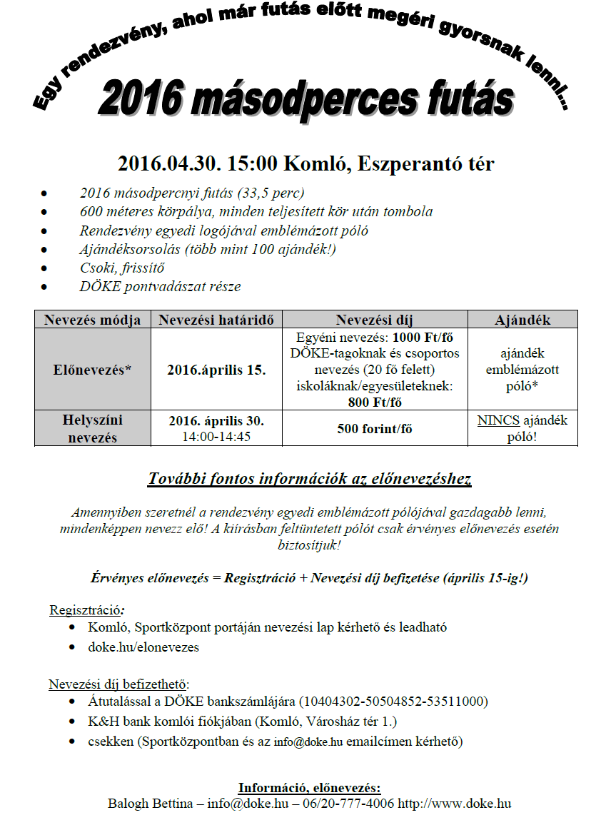 2016 masodperces futas